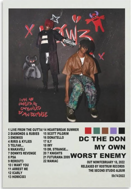 DC The Don My Own Worst Enemy Canvas Poster Bedroom Decor Sports Landscape Office Room Decor Gift Unframe-style20x30inch(50x75cm)